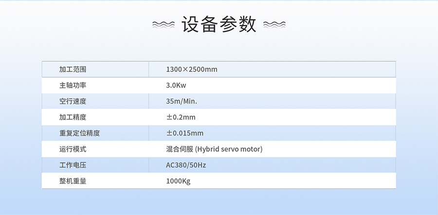 廣旭h2 2500cc表格.jpg